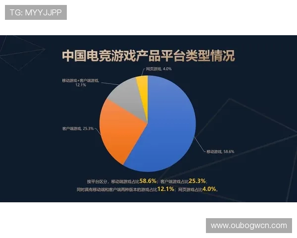 英亚电竞：如何打造专业化的电竞赛事生态系统实现持续增长