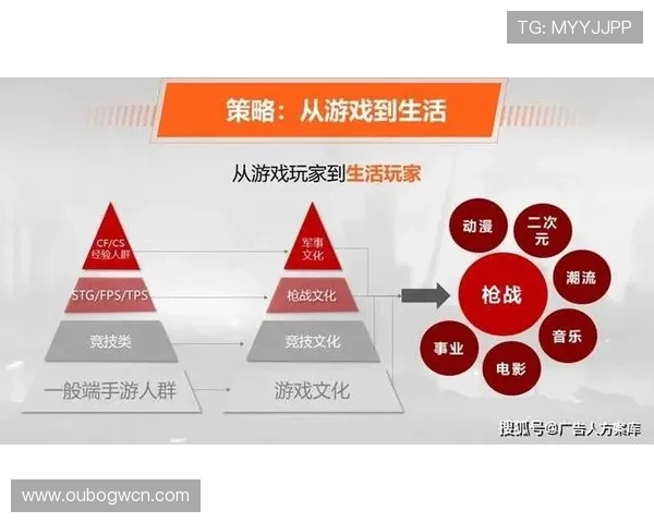 ku娱乐游戏平台为玩家打造安全稳定的娱乐环境体验