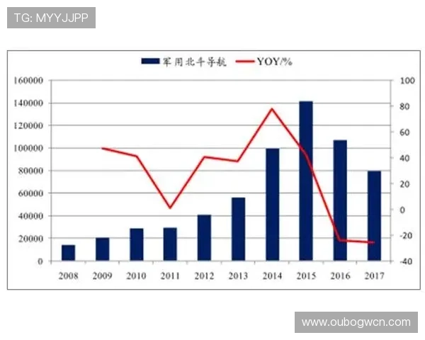 最新利来游戏资讯带你了解行业内的创新技术与未来趋势