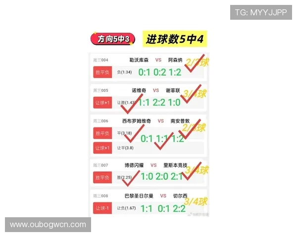 欧博竞猜平台最新玩法介绍助你轻松赢取大奖 欧博竞猜平台最新玩法介绍助你轻松赢取大奖