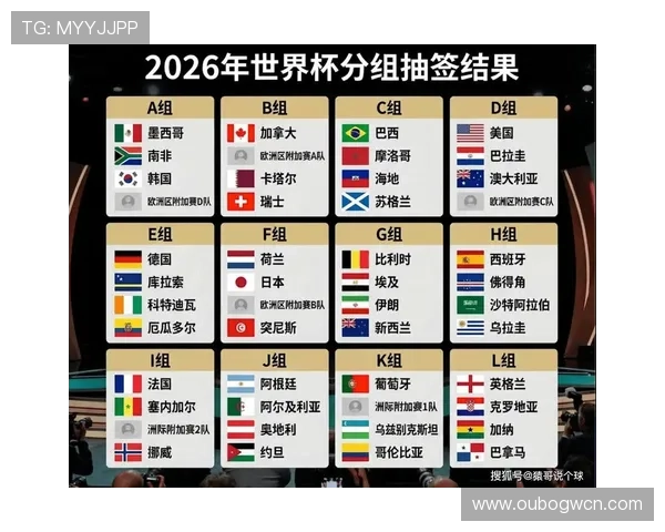 2026年世界杯墨西哥对韩国比赛的xG数据对比及球队表现评估 2026年世界杯墨西哥对韩国比赛的xG数据对比及球队表现评估
