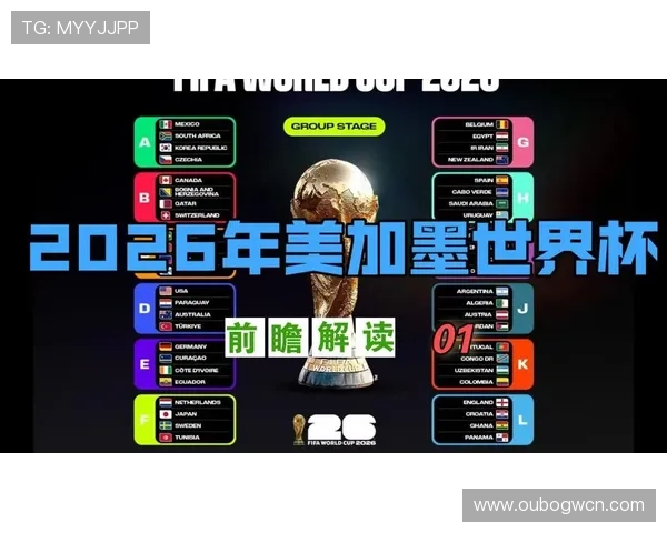 2026年美加墨世界杯官网常见问题：赛事票务、赛程安排及观众入场须知全攻略